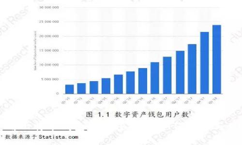 国内使用比特币钱包的最佳指南：如何选择与保障安全